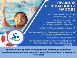 Безопасность на воде Безопасность на воде.
