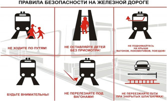 Безопасность на железной дороге Безопасность на железной дороге.