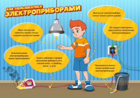 Безопасное обращение с электроприборами Безопасное обращение с электроприборами.
