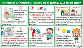 Как уберечь ребёнка от отравления лекарствами и бытовой химией? Как уберечь ребёнка от отравления лекарствами и бытовой химией?.