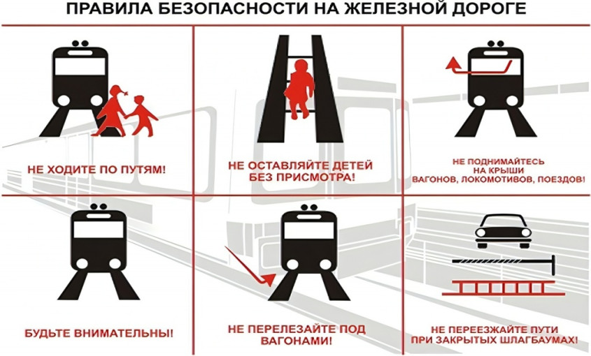 Безопасность на железной дороге Безопасность на железной дороге.